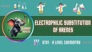 Electrophilic Substitution of Arenes  A level Chemistry [upl. by Artim]