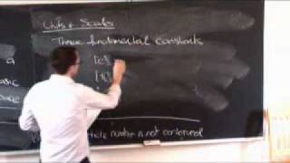 Lecture 1  Quantum Field Theory Cambridge 剑桥大学 量子场论 1 [upl. by Ayram]