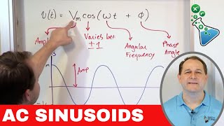 02  Sinusoidal AC Voltage Sources in Circuits Part 1 [upl. by Lombard903]