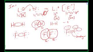 Chem 110 Lecture 92324 Ch 6 [upl. by Brasca872]