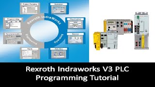 Rexroth Indraworks codesys V3 tutorial  Create Function Blocks [upl. by Nnylrac]