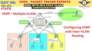 CCNA DAY 49 Configure HSRP with Multiple VLANs  HSRP with InterVLAN Routing Configuration [upl. by Cacia902]