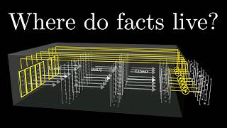 How might LLMs store facts  DL7 [upl. by Nivlak]