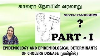 Cholera Part  I  Epidemiology and Epidemiological determinants of cholera disease  Tamil [upl. by Flinn]