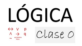 APRENDE LÓGICA DESDE CERO LEYES DE INFERENCIA Clase inicial Matemáticas Básicas [upl. by Eisoj320]