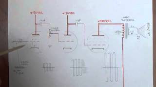 How Tube Amplifiers Work Part 2 The PreAmp and Power Amp [upl. by Yroger]