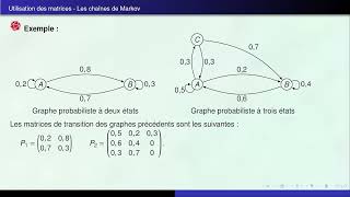 Maths expertes  Les chaînes de Markov [upl. by Laurena652]