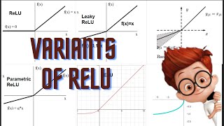 Neural Networks From Scratch  Lec 10  ReLU amp Its Variants [upl. by Basile643]