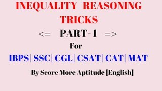 INEQUALITY Tricks For Bank PO Clerk SSC CGL  Part 1 [upl. by Ahseka560]