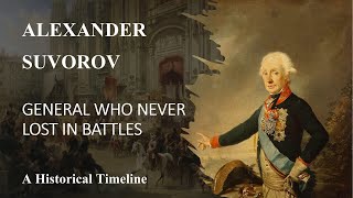 Timeline of Alexander Suvorov Major Battles [upl. by Adnoraj395]