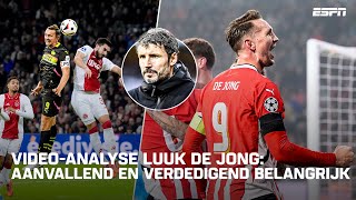 🖥️ Videoanalyse Luuk de Jong quotIN DE TOP 3️⃣ BESTE KOPPERS VAN EUROPAquot 👏  De Eretribune [upl. by Rosmarin229]