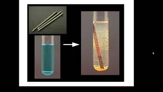 BTEC Applied Science Unit 1 Chemistry Covalent Bonds [upl. by Nils712]