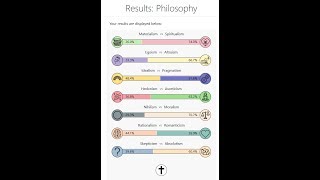 Drunk Dichotomy Test Results [upl. by Benkley]