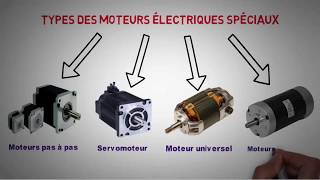 les différents types des moteurs electriques [upl. by Lounge]