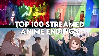 Top 100 Streamed Anime Endings of All Time UPDATED 2024 [upl. by Arbmik361]