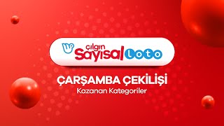 Çılgın Sayısal Loto 12 Haziran 2024 Çekilişi No 71  Kazanan Kategoriler [upl. by Sunny]