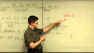 Lecture 20110714 Part 0310 Geometric Meaning of the Gradient [upl. by Anesusa]