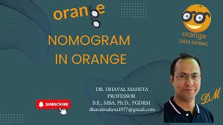 49 Nomogram in Orange  Dr Dhaval Maheta [upl. by Dorie]