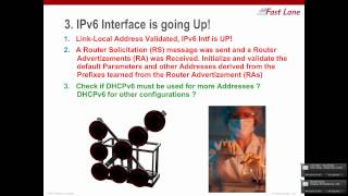 IPv6 Autoconfiguration2c [upl. by Ahsekan]