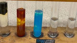 Testing for positive metal ions  hydroxide precipitates  AQA Chemistry Required Practical [upl. by Ronn]