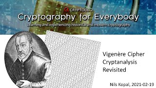 Vigenère Cipher Cryptanalysis Revisited – The Undeciverable Cipher Deciphered [upl. by Hanah]