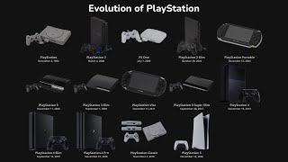 Evolution of PlayStation with Startups  4K [upl. by Conti]