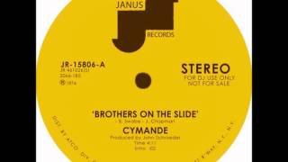 Cymande  Brothers On The Slide Dj quotSquot Rework [upl. by Aihsital]