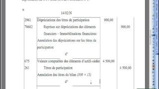 Cessions des immobilisations amortissables [upl. by Nairadal]