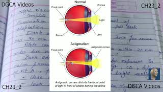 CHAPTER 232  Human Performance amp Limitations  AIR REGULATION  RK BALI  DGCA [upl. by Mackintosh902]