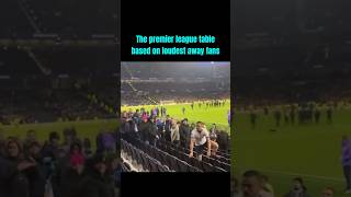 The premier league table based on loudest away fans Part 1 [upl. by Ainesej]