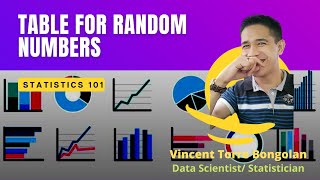 How to use the Table for Random Numbers [upl. by Acsehcnarf131]