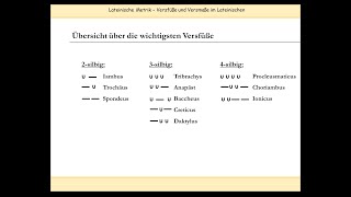 Lateinische Verse skandieren Versfüße Metrum und Übersicht über die wichtigsten Versmaße [upl. by Elleinnad]