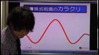 個人投資家のあなたへ・第２回 なぜほとんどの人が負けてしまうのか（相場のカラクリ解説）【株の学校123】 [upl. by Philipps]