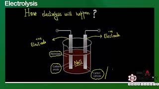 Electrolysis of molten and Aqueous Electrolytes  Electrolysis 50700620  Electrolysis with saadi [upl. by Einnor]