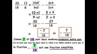 Le calcul de Sofiane [upl. by Sitto]