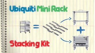 Ubiquiti Mini Rack Stacking Kit UACCRackStackingKit [upl. by Pell501]