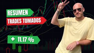 Asi es como un trader de 7 años revisa sus trades [upl. by Nutter]