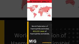 World Haemophilia Day Low Awareness Hurts Treatment [upl. by Enilamme]