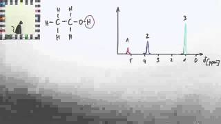 Einführung in die Feinstruktur in der NMRSpektroskopie  Chemie [upl. by Rico]