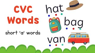 CVC Words with Phonics  Short a Words  Phonics for Kids phonicsreading [upl. by Eitsim126]