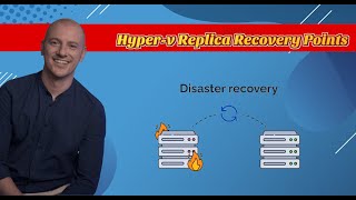 HyperV Replica Recovery Points come incrementare la resilienza della vostra infrastruttura [upl. by Avivah]