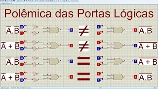 Expressoes Booleanas a partir de Tabelas Verdade [upl. by Annekam498]