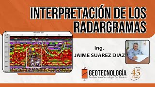 INTERPRETACIÓN DE LOS RADARGRAMAS [upl. by Rosaline455]