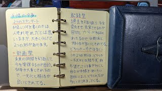 『手帳の中身』手帳に何を書いてますか？、計画型と記録型のお話し。 [upl. by Heddy661]