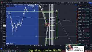 ETH BTC มีความผิดปกติ เช็คฐานก่อนนะคับวิเคราะห์ละเอียดวันนี้จุดยิง69165✅63402✅57600 [upl. by Ikkin]