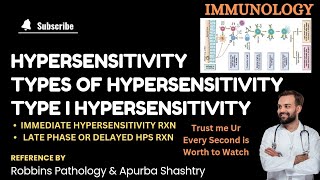 Hypersensitivity  Types of Hypersensitivity  Type 1 Hypersensitivity [upl. by Eseneg]