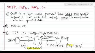 L04  SMTP POP3 IMAP4  Application Layer  Email Protocols  Computer Networks [upl. by Maclaine]