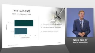 Why is it Important to Passivate after Electropolishing [upl. by Reich595]