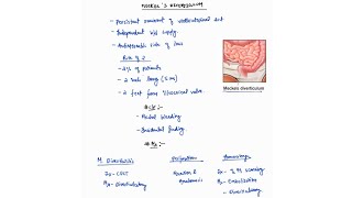 MECKELS DIVERTICULUM NOTES ONE PAGE NOTES  SMALL INTESTINE  SURGERY  4TH PROFF  MBBS [upl. by Namron]