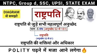 राष्ट्रपति  President  राष्ट्रपति के अधिकार और शक्तियां  Indian polity  study vines official [upl. by Calva]